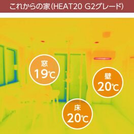 表面温度 HEAT20 G2グレードのイメージ